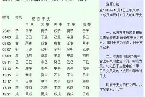 八字屬金|八字五行屬金的人都有哪些特點 